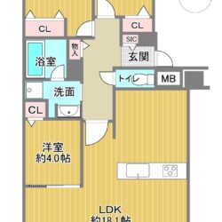 間取り　3LDK　◆◆お問い合わせ・ご見学 窓口◆◆ 0120-664-188 (通話無料) ファイナルエステート間取